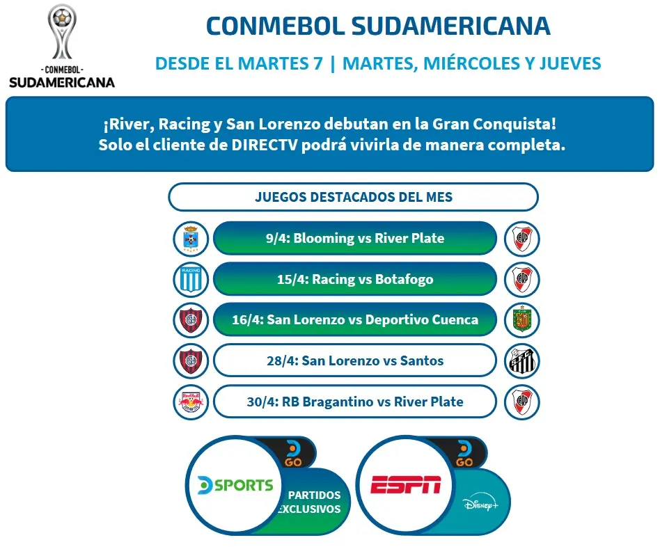 Conmebol sudamericana 2026 abril