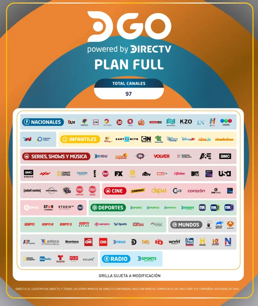 Los mejores canales siempre en Dgo por East net